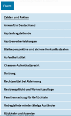 Navigation Flucht